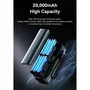 Vention Powerbank 20000mAh 165W FKFH0 Gris con Cable USB-C